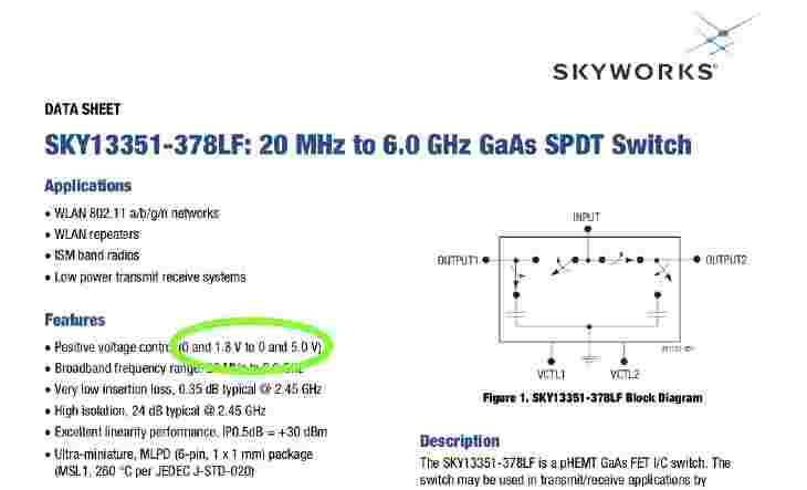 Skyworks RF Switch Datasheet