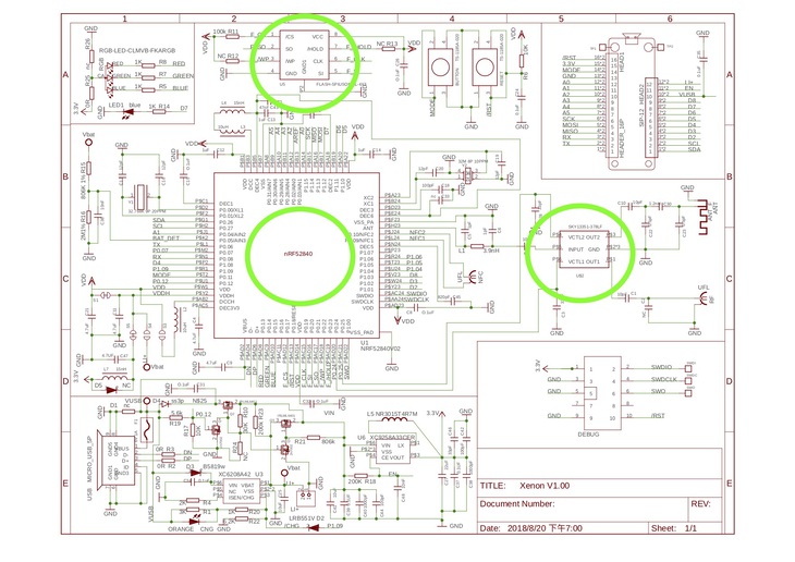 Particle Mesh Xenon Schematic with circles