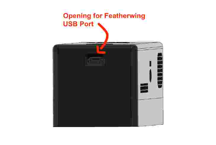 USB