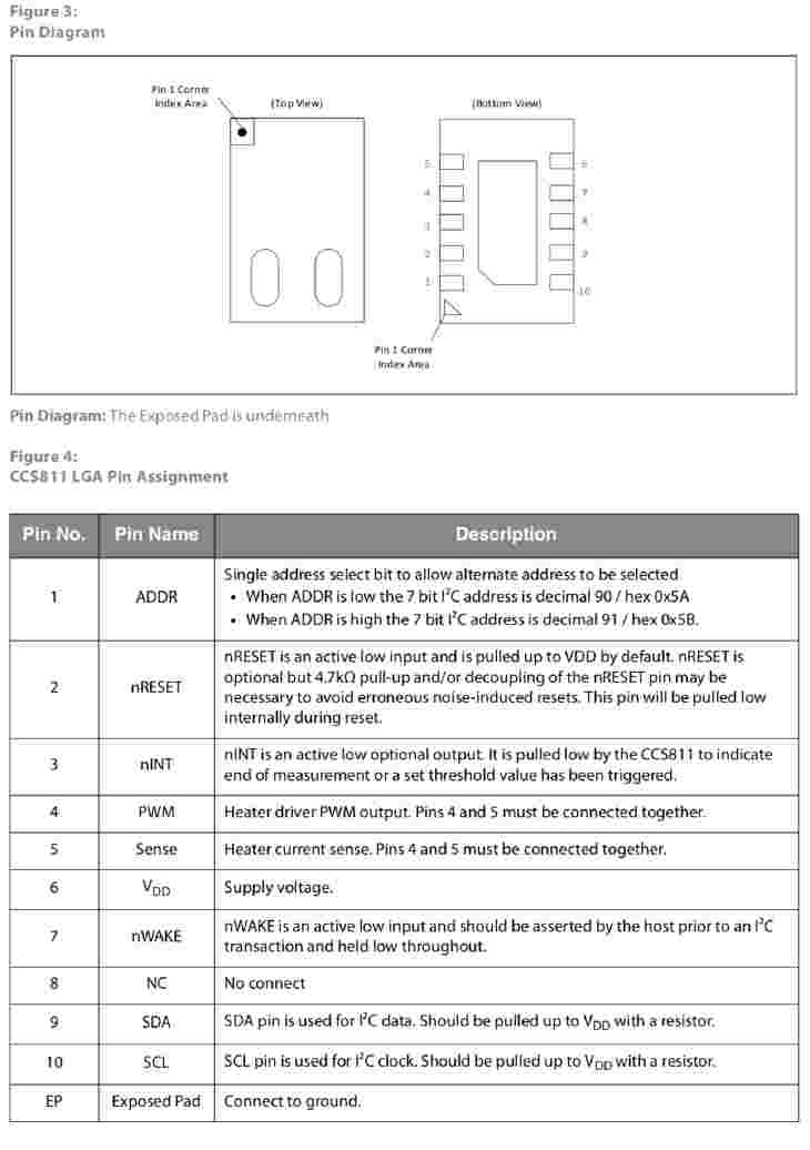 CCS811 pinout