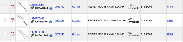 Pricing for thermoelectric generators