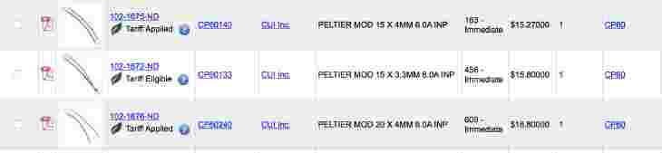 Pricing for thermoelectric generators