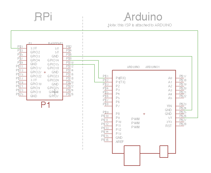 Schematic