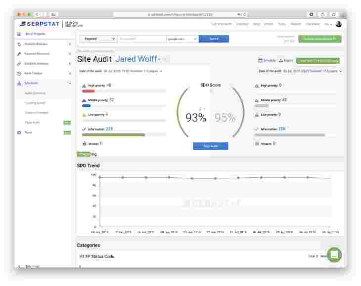 Screenshot of Serpstat Site Audit