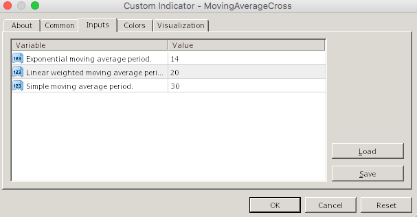 Custom Indicator Inputs Screen