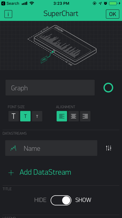 Add a SuperChart