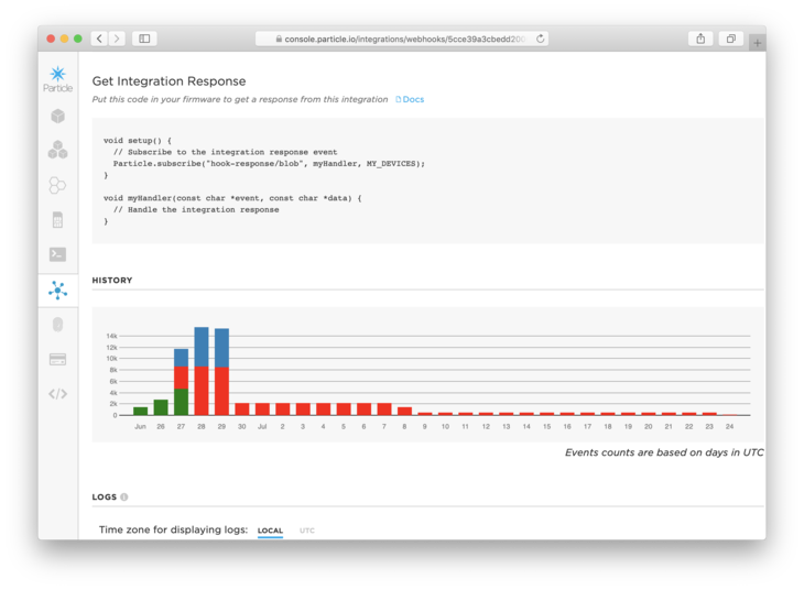 Particle console integration errors